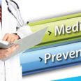 medPrev